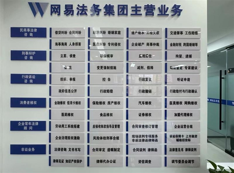 网易法务集团信于行(徐州)咨询服务有限公司